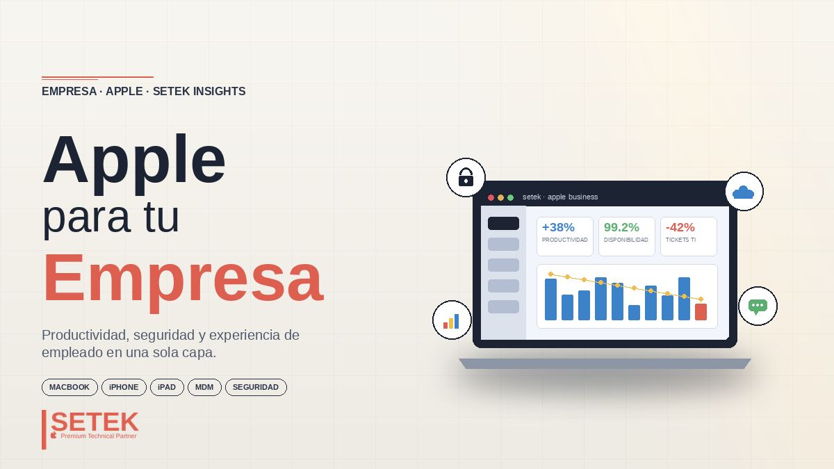 Portátil estilizado con dashboard de KPIs y badges de seguridad, nube y chat — portada Setek sobre Apple para tu empresa.