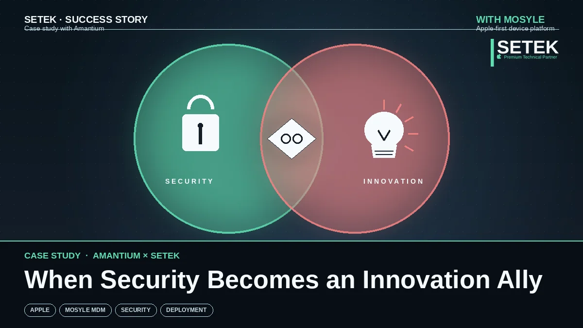 Venn diagram of Security and Innovation overlapping into an ally badge — Setek case study cover with Amantium and Mosyle.