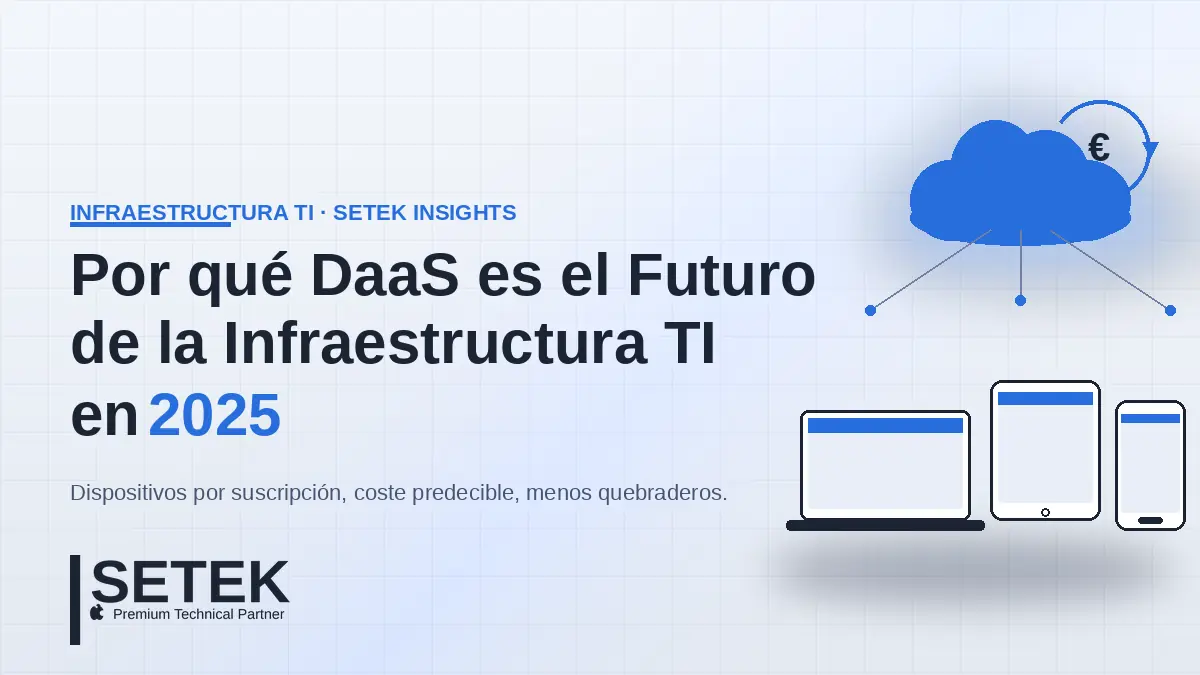 Ilustración de DaaS con nube, ciclo de suscripción y flota de dispositivos — portada Setek sobre Device as a Service.