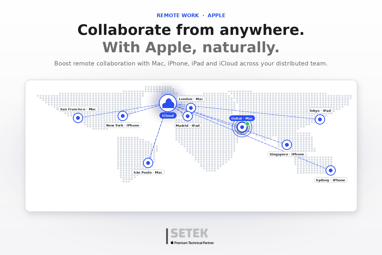 World map showing remote teams across 9 cities collaborating via Apple devices and iCloud, with Dubai highlighted.
