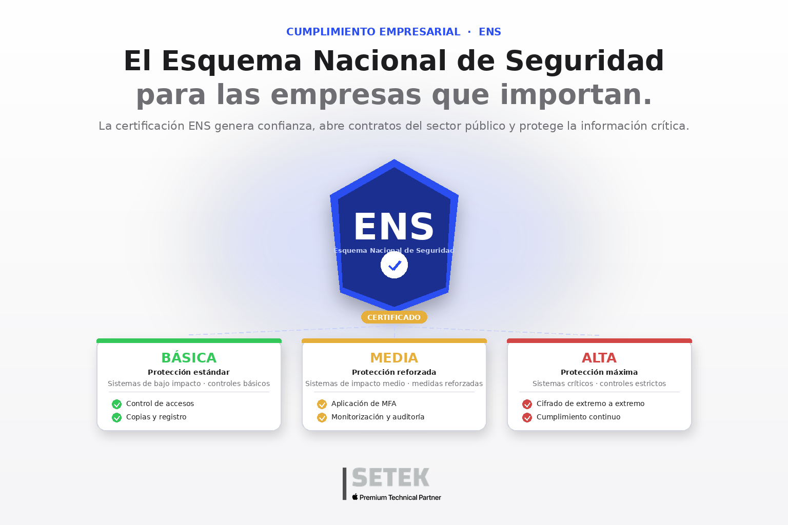 ENS