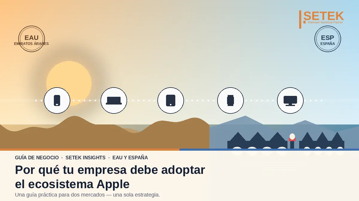 Escena dual EAU + España con dunas, costa mediterránea y línea de dispositivos Apple — portada Setek sobre el ecosistema Apple para empresas.