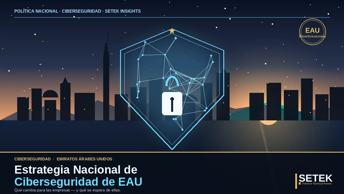 Escudo cyan sobre skyline del Golfo al atardecer con red de nodos y candado — portada Setek sobre la Estrategia Nacional de Ciberseguridad de EAU.